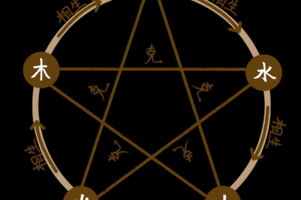 夏季炎炎，命格五行火旺，该如何掌控属于你的火焰？