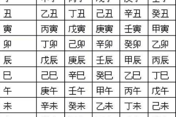 农历27日出生的人：命理特征与性格解析