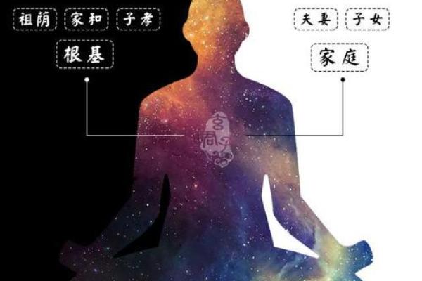 探秘女性命理：解读“一个螺”的命运与人生路径