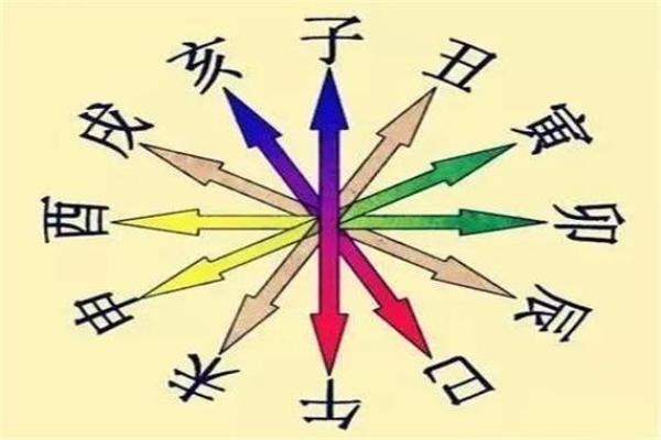 女命正印：母爱的象征与人生的引导力量