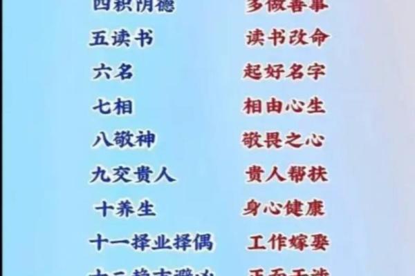 如何通过命盘了解自己的命运与个性深层解析
