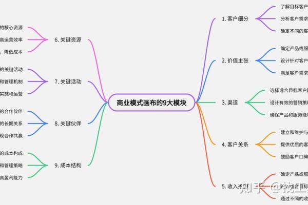 深入解读：炉中火命的内在特质及与之相配的命格解析