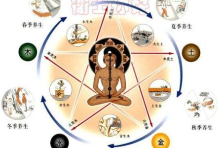 炉中火命与土命的完美结合:互助共生之道