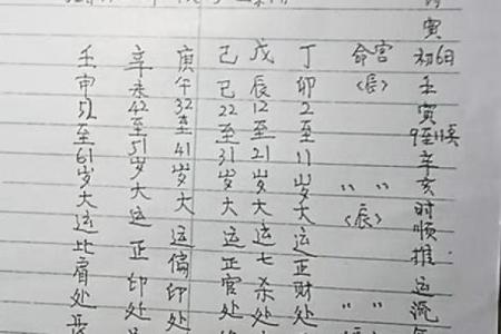 女命夫宫被争合详解:命理中的爱与挑战