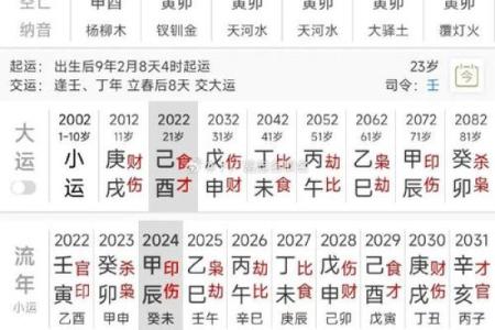 命理风水:那些潜藏在你生活中的婚姻阻碍因素