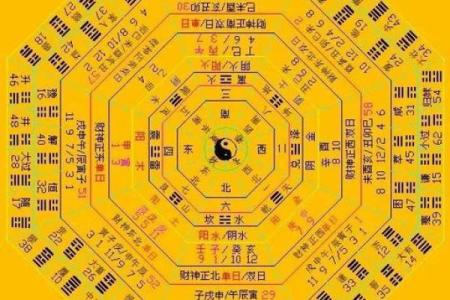 命理中的“金”：象征、含义与影响分析