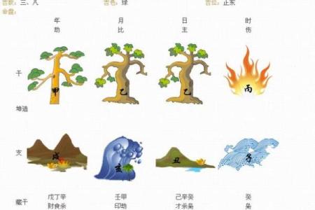 农历三十缺失的秘密与命运的关联