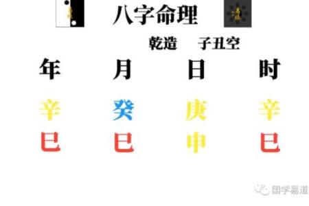女命时柱有文昌，如何解读与应用？