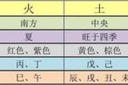 探索卯命的五行属性与命运之路