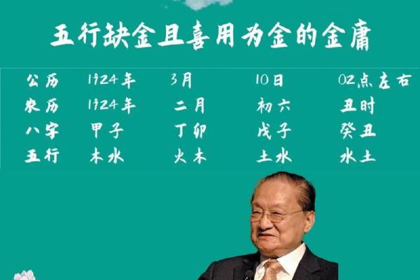 命里缺金，取名技巧与美好寓意探讨