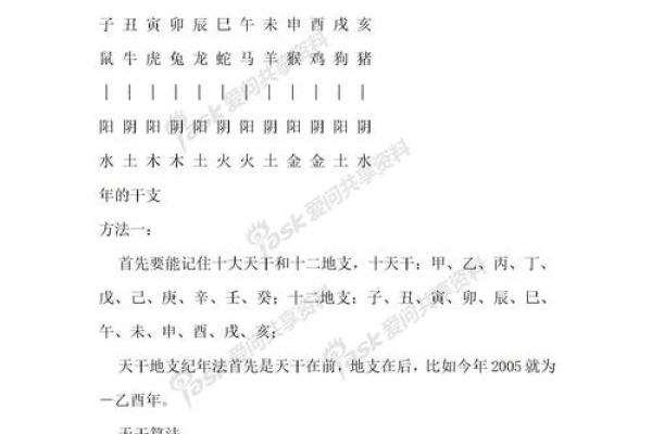 庚辛相克：解析男八字中四个庚的命理特征与生活影响