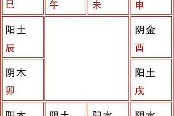 没有五行偏旺，命运如何影响人生？探究命格奥秘