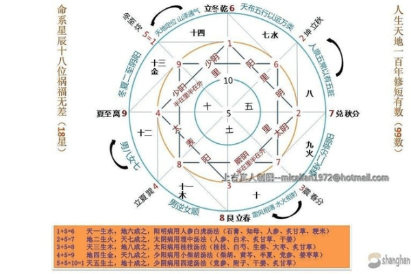 牛年男宝宝命运解析：揭示命名技巧与五行之道