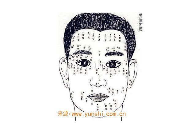 命理解析：女命中“六朵桃花”的深刻意义与影响