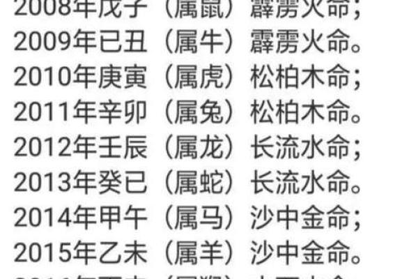 揭开刘嘉诚五行命理的神秘面纱：他究竟属什么命？
