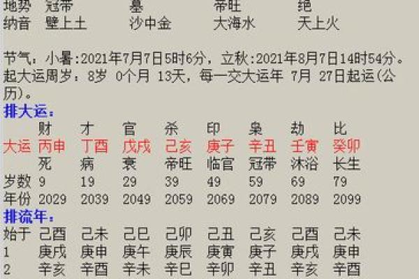 农历初六出生的人命运解析：揭秘隐藏在出生之中的秘密
