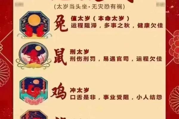 探秘龙命理：属龙男人的命格特征与人生之路