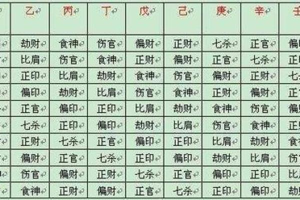 命里带偏夫的意义与解析：揭开命理的神秘面纱