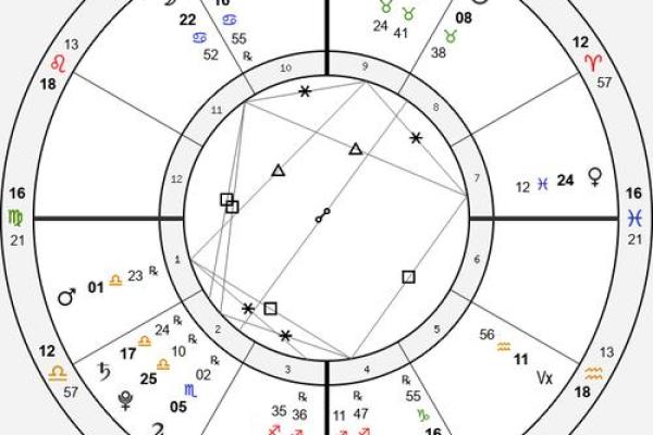 探索命格太浅的奥秘：如何提升个人命运与能量