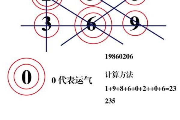 农历四月二十八：探索命理背后的神秘密码与人生启示
