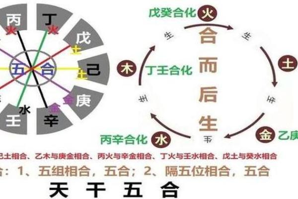 女人好运的命理分析：探秘命运背后的幸福之道