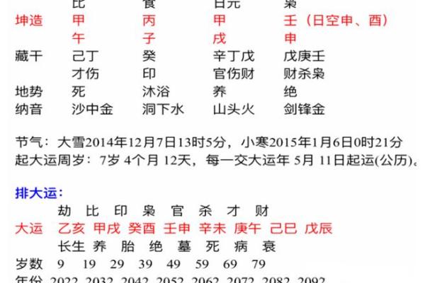 男命日主日元解密：探索八字中的命运密码