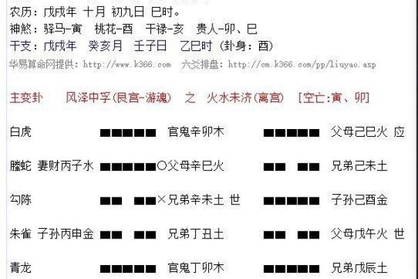 女命占白虎：解读命理中的白虎概念及其影响