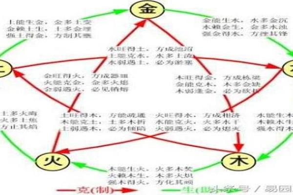 命里范前娘关：探索命理中的深层含义与智慧