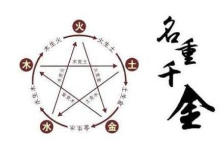 没有五行偏旺，命运如何影响人生？探究命格奥秘