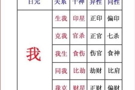 木命人适合匹配的命理伴侣解析，助你找到心灵的共鸣