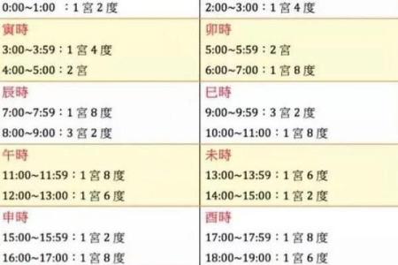 能不能算自己什么命:解读命运与自我认知的关系