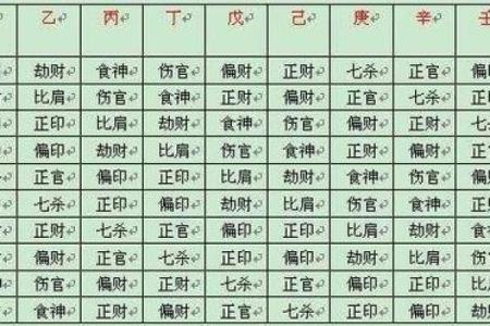 命里带偏夫的意义与解析：揭开命理的神秘面纱