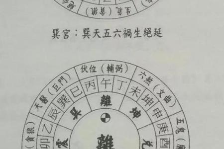 探索命卦乾命与西四命的深刻含义与影响