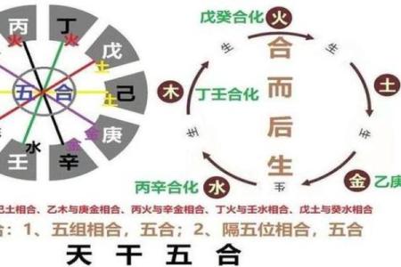 女人好运的命理分析：探秘命运背后的幸福之道