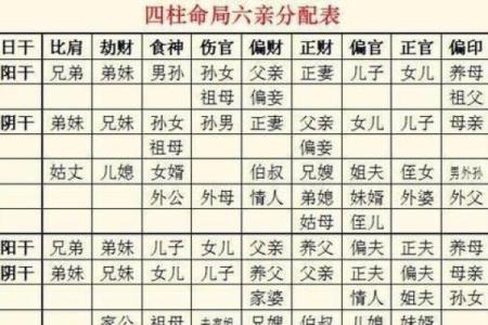 六月初一出生的人:命格解析与人生启示