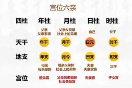 女命身强命旺局：揭示女性命理中的力量与智慧