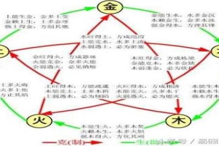 命里范前娘关:探索命理中的深层含义与智慧