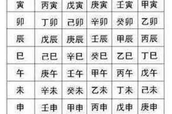 探秘命理：男命天干甲己合的深层含义与影响