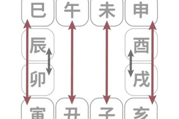 男命癸卯年解析：揭开命格背后的秘密与机遇