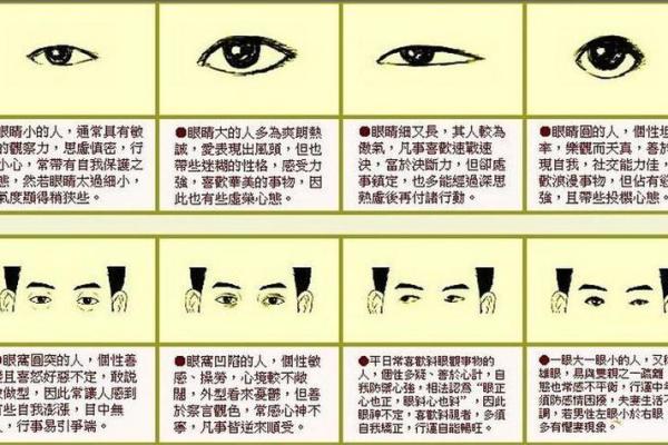 眉毛白色之谜：揭示面相与命运的深层联系