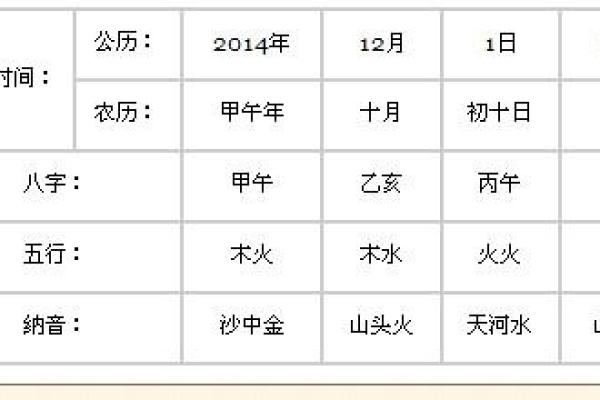 探秘马沙中金命：稀有命理的奥秘与人生启示