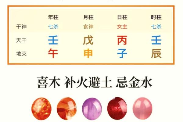 女孩火命取名指南：如何为火命女孩选择一个美丽的名字