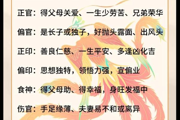 了解农历正月十五日的命理与传统文化意义