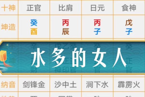 贪狼命主：神秘星象下的女性魅力与命运探秘
