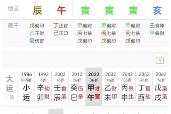 命理探秘：官杀相连命格的深刻启示与人生运势分析