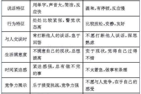 九月三日出生的人是什么命？探究其独特性格与命运轨迹