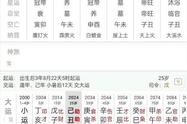 女命八字身弱木旺，喜用之道与生活智慧