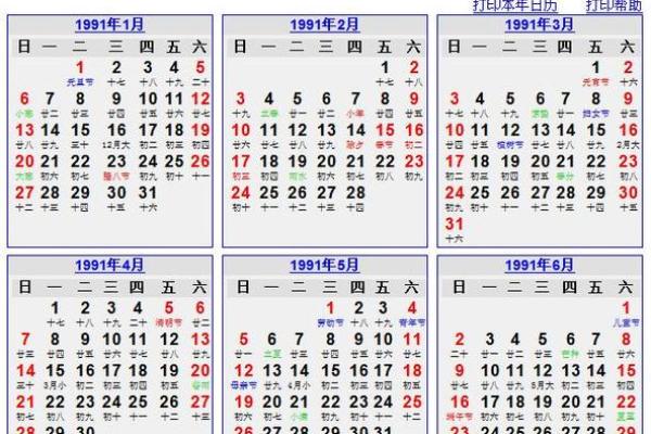 农历生日与命运：揭秘不同农历几号出生的女性命理