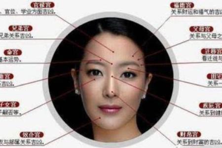 女生的福气面相解析:如何通过面相看出她的命好福佳?