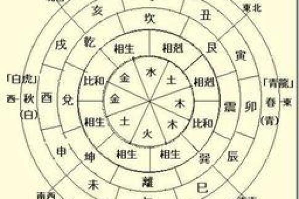 男阴土命解析：神秘命理的深刻内涵与人生指引